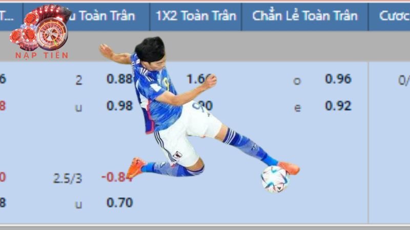 Kèo chấp 2 1/4 là gì?