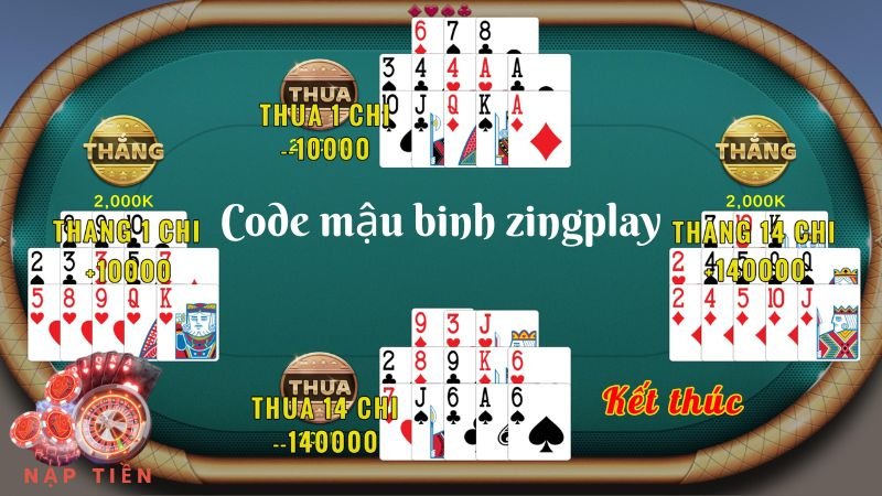 Code mậu binh zingplay