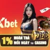 Đăng nhập 8XBET để bắt đầu trải nghiệm cá cược ngay hôm nay